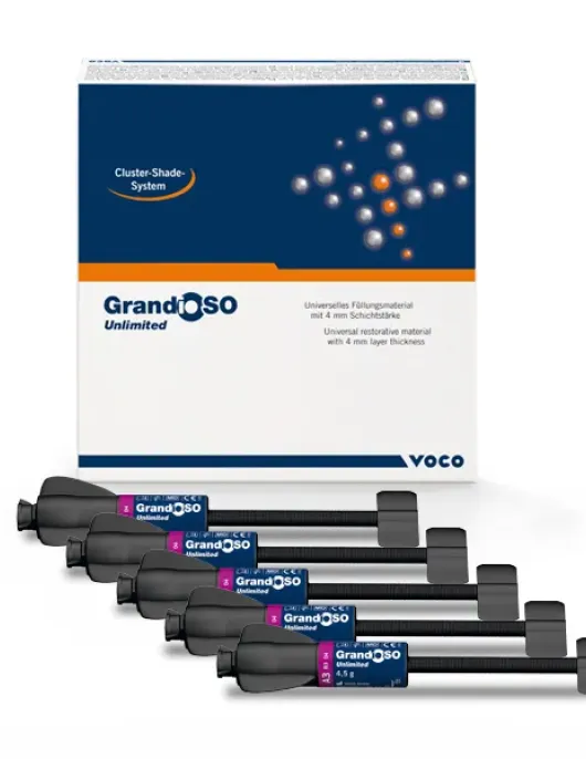 GRANDIO SO UNLIMITED KIT